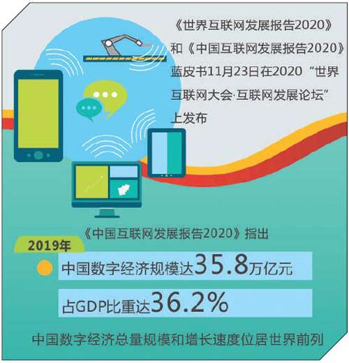 新經濟浪潮下的“卡脖子”難題 計算機軟硬件技術開發如何突破