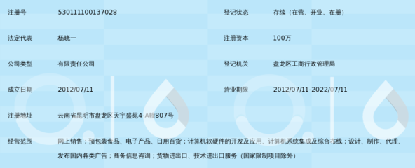 云南優(yōu)之云品電子商務(wù) 技術(shù)驅(qū)動(dòng)下的計(jì)算機(jī)軟硬件開發(fā)新篇章